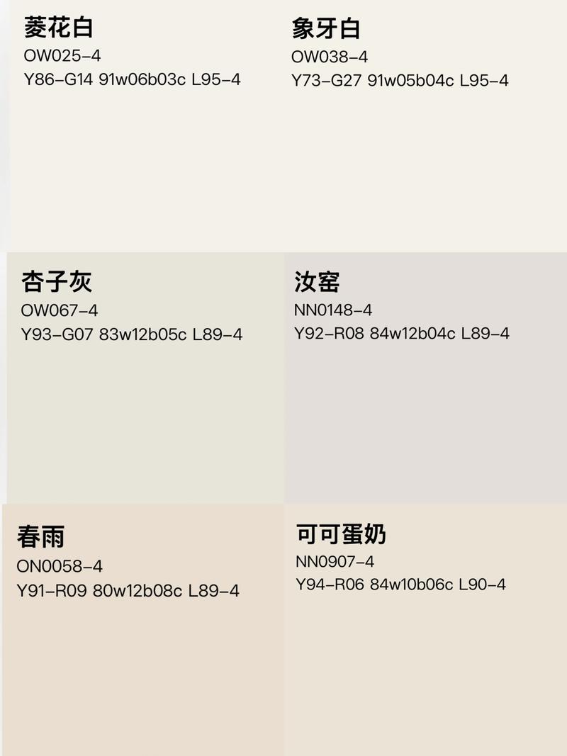 防水涂料：守护建筑安全的隐形英雄